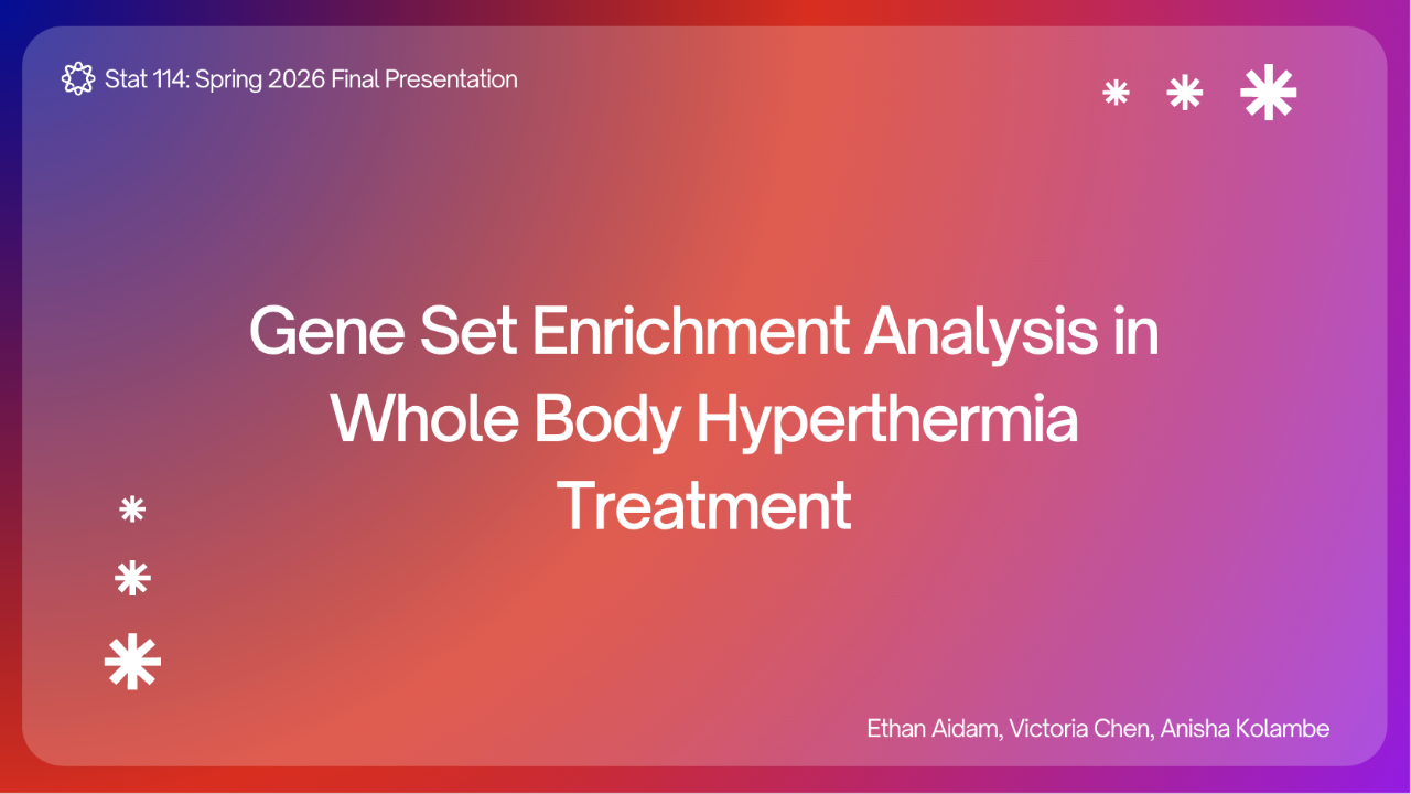STAT 114 Hypothermia GSEA Final Project, slide 1 of 30